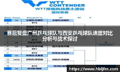 赛后复盘广州乒乓球队与西安乒乓球队速度对比分析与战术探讨